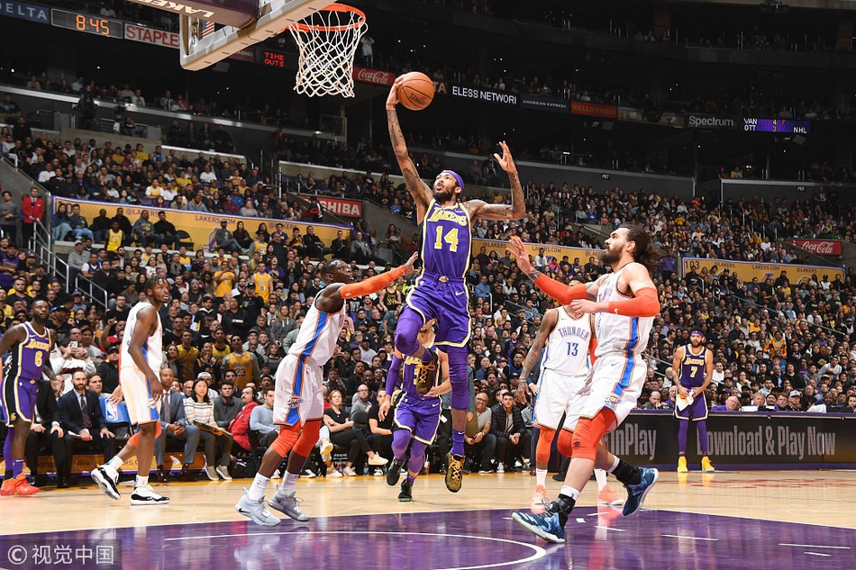 动量的简单 动量的简单