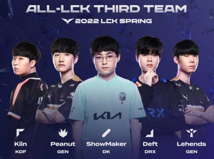 只有及时维 只有及时维